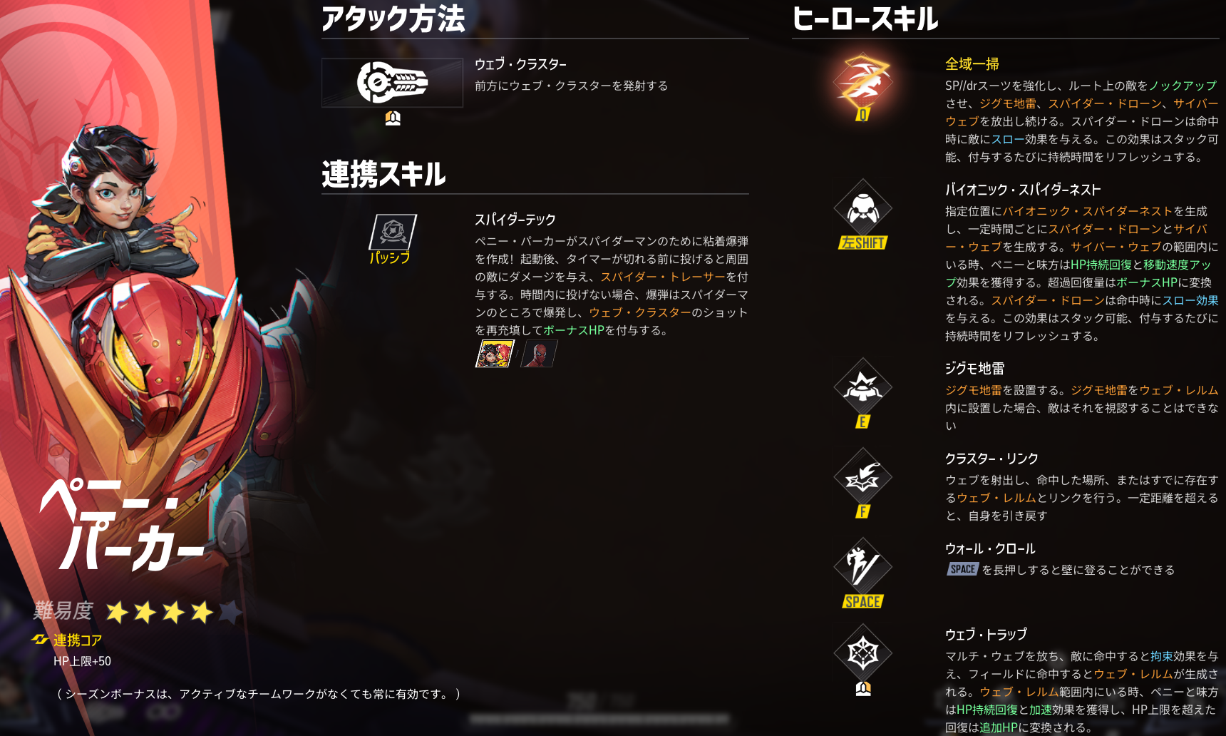 マベライ】ペニーパーカーの特徴・立ち回り・使い方解説【スキル効果値