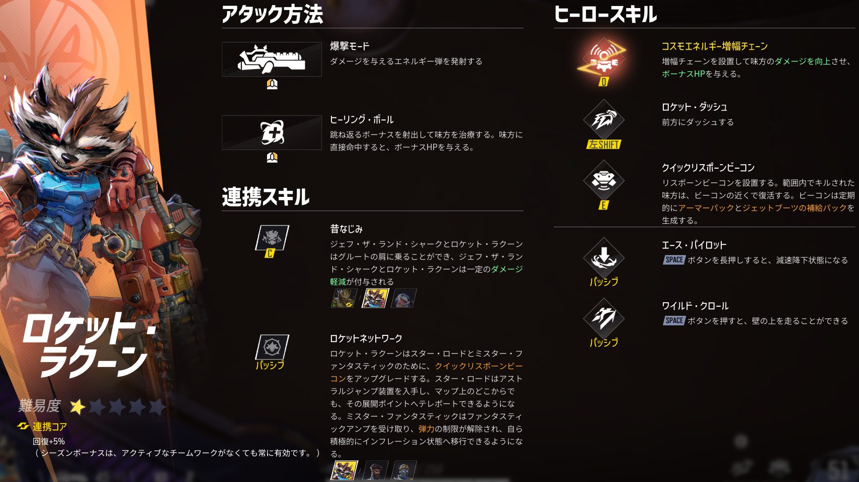 マベライ】ロケットラクーンの特徴・立ち回り・使い方解説【スキル効果