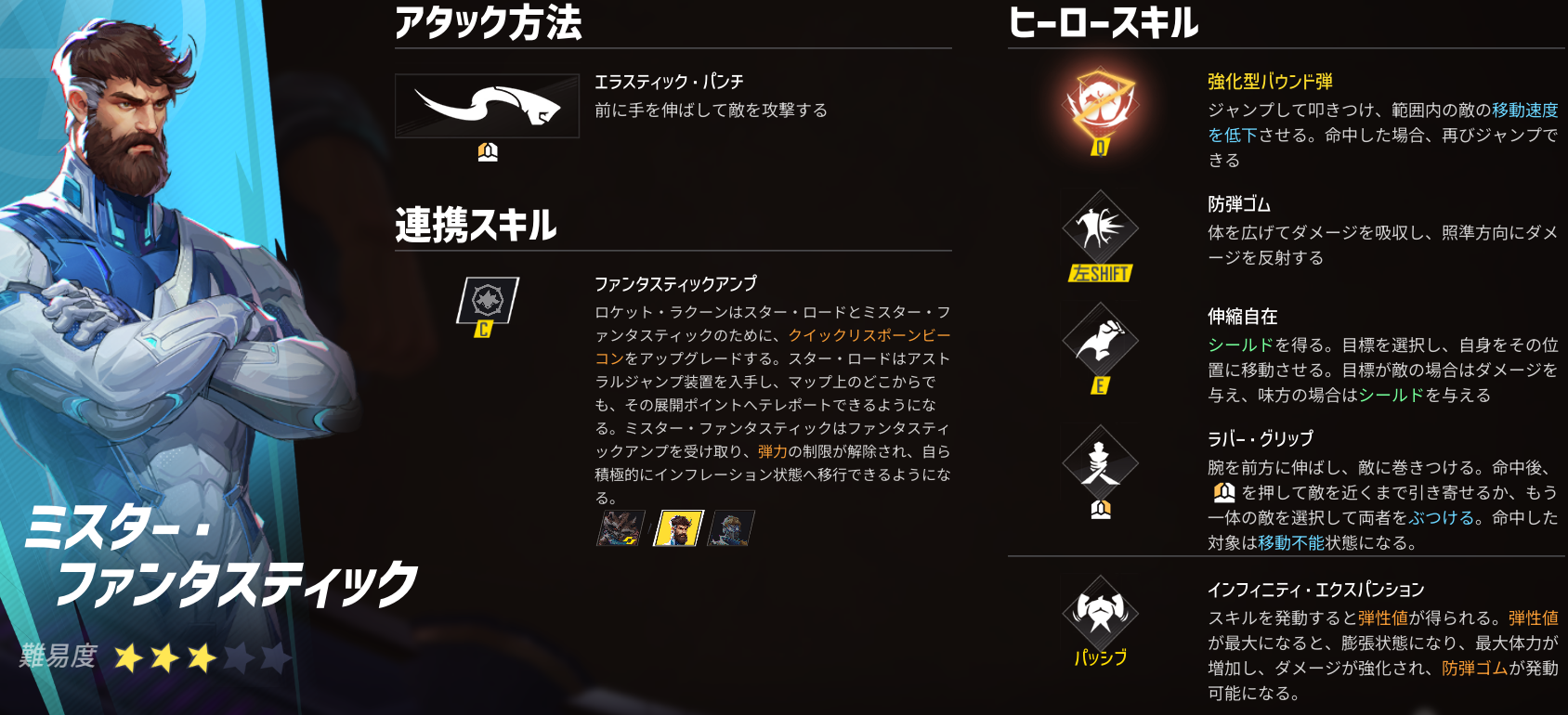 マベライ】ミスターファンタスティックの特徴・立ち回り・使い方