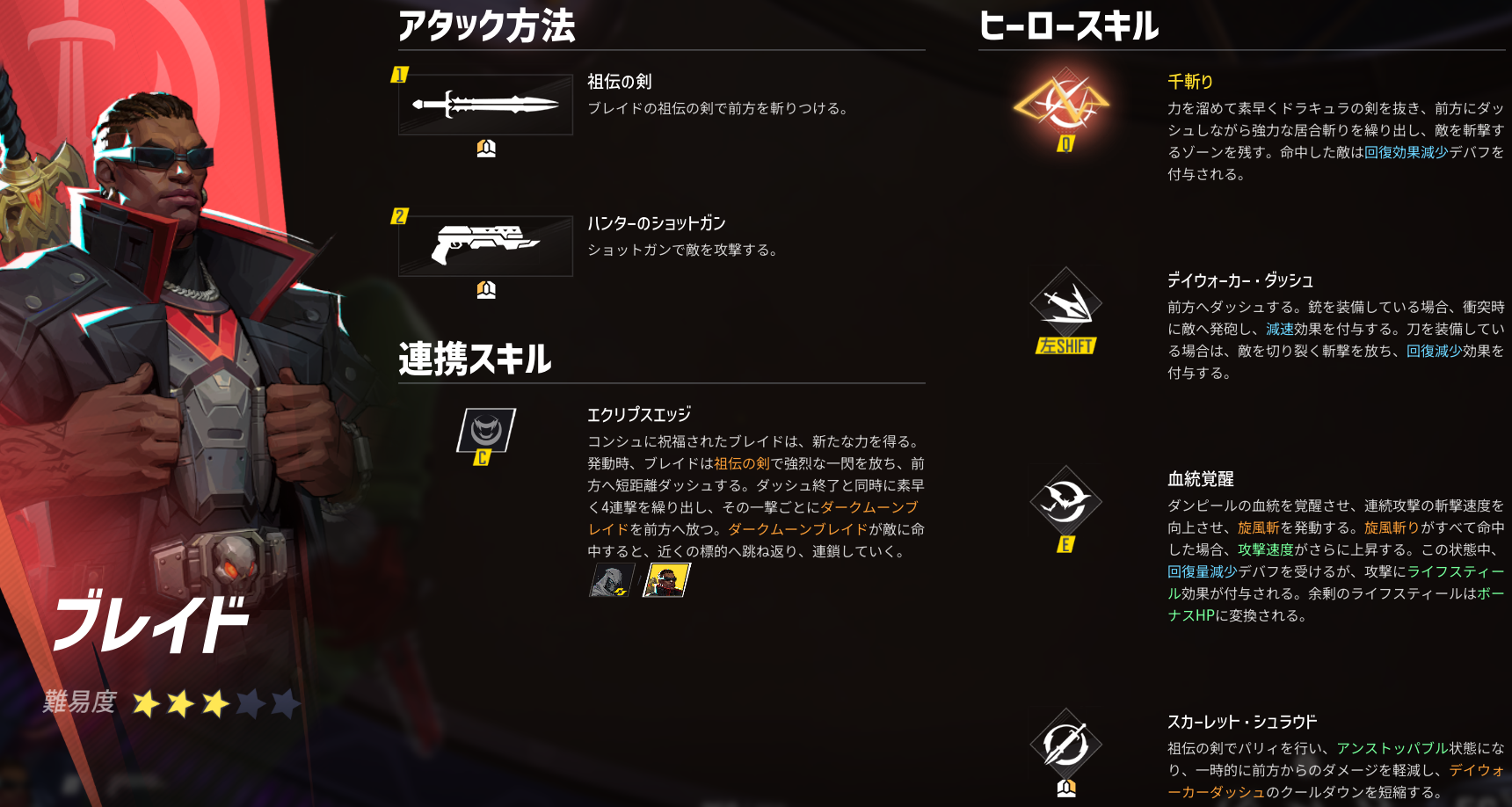 リゼル・マルス 特レア 5000攻撃力 マベライ】ブレイドの特徴・立ち回り・使い方解説【スキル効果値まとめ