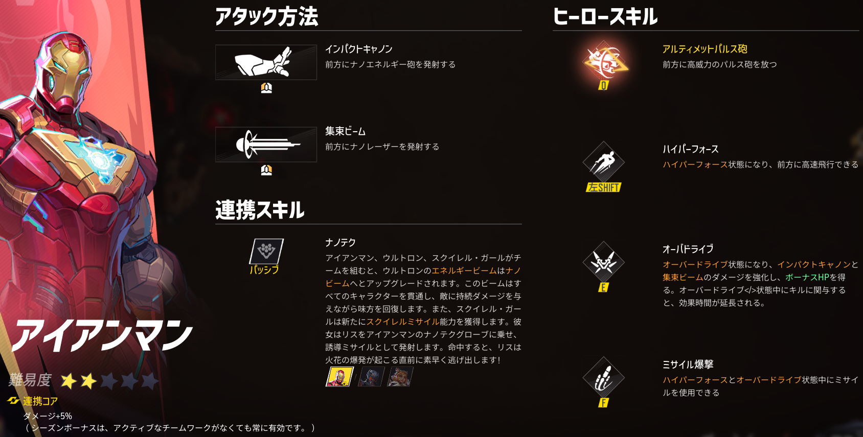 マベライ】アイアンマンの特徴・立ち回り・使い方解説【スキル効果値