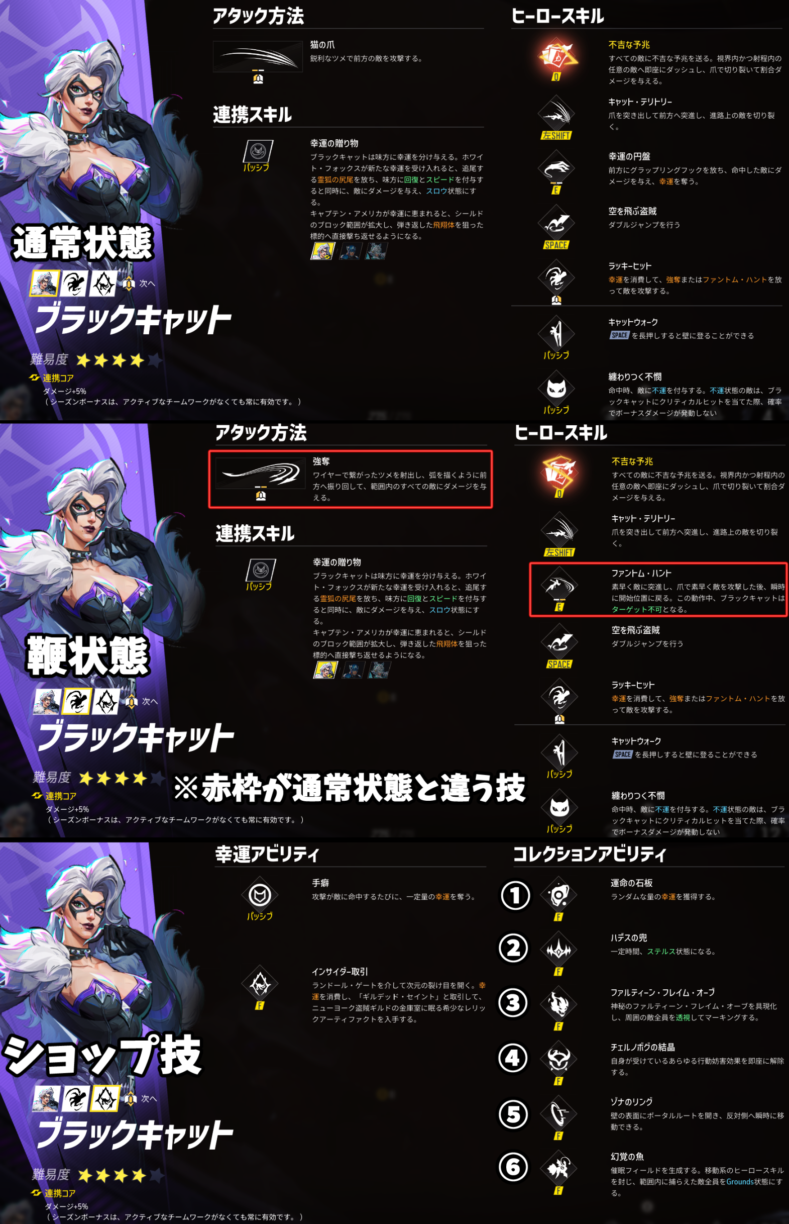 マベライ】「ブラックキャット」の特徴・立ち回り・使い方解説【スキル