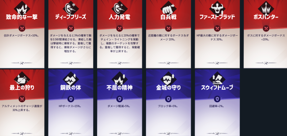 マベライ】PVEルール(ブラッドハント)のアルカナまとめ＆基本特性一覧