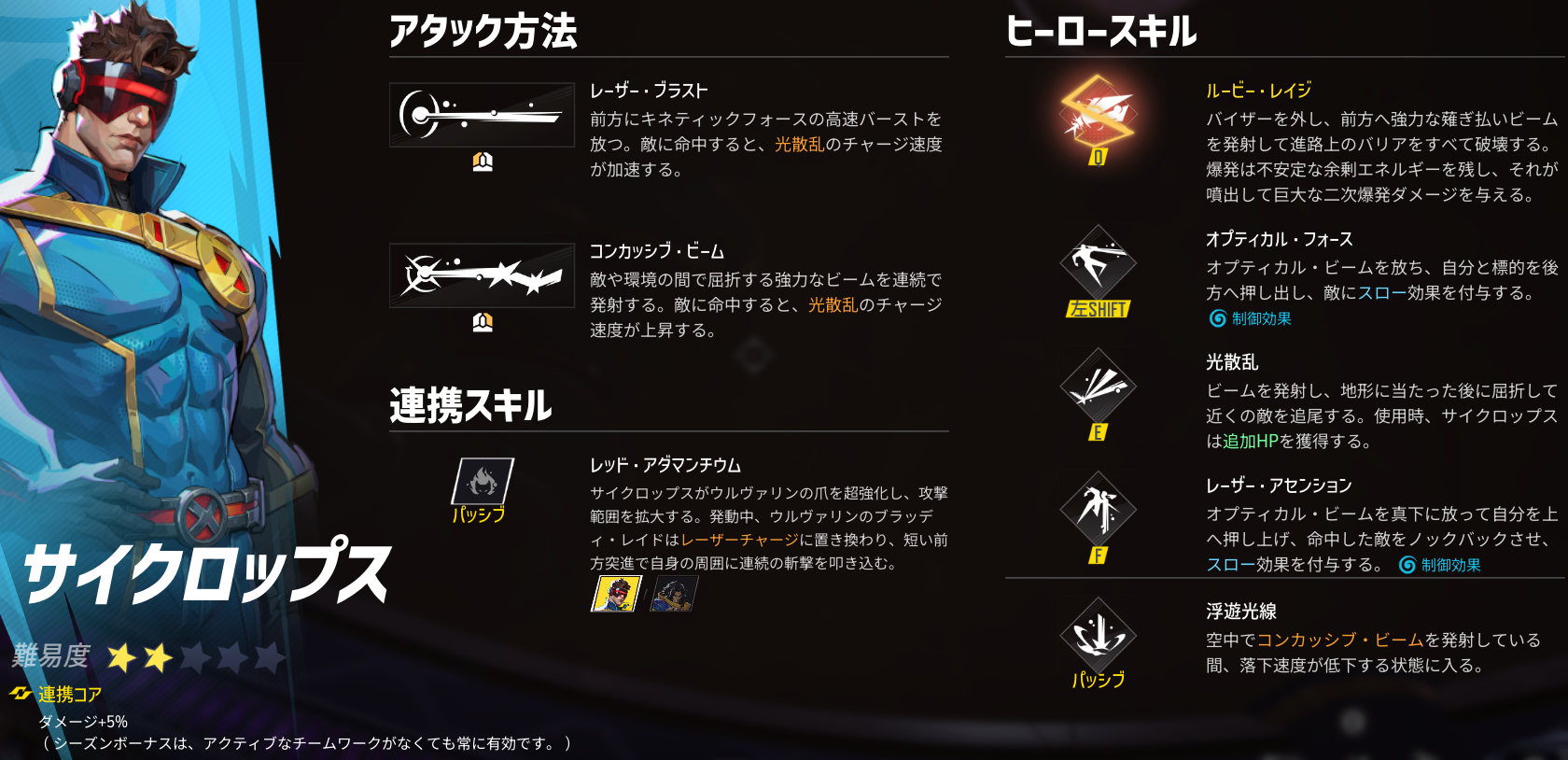マベライ】「サイクロップス」の特徴・立ち回り・使い方解説【スキル 