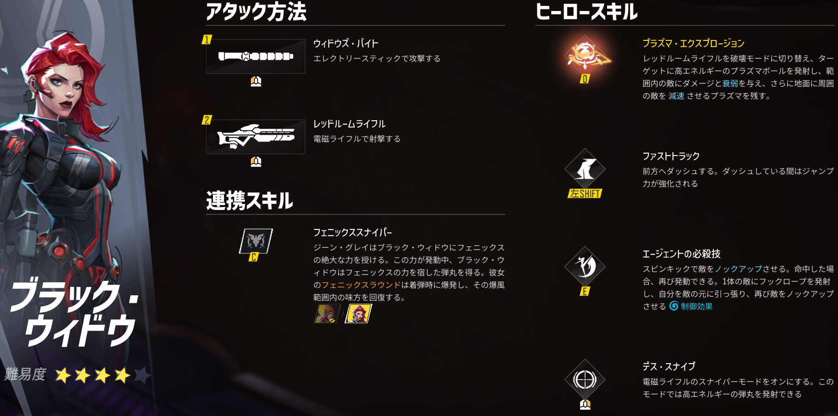 マベライ】ブラックウィドウの特徴・立ち回り・使い方解説【スキル効果