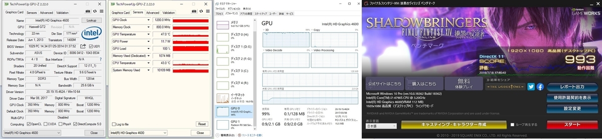 iGPUベンチ