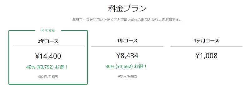 はてなブログPro料金