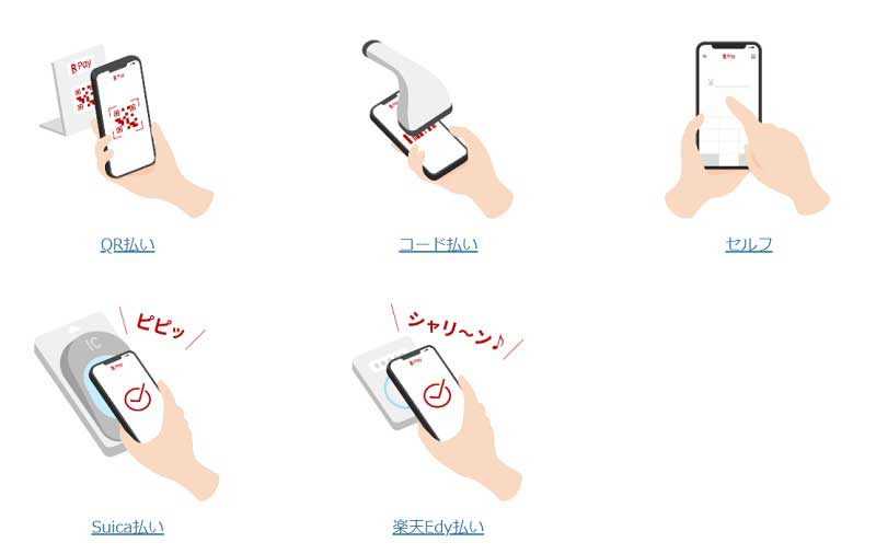 楽天ペイ支払い方法