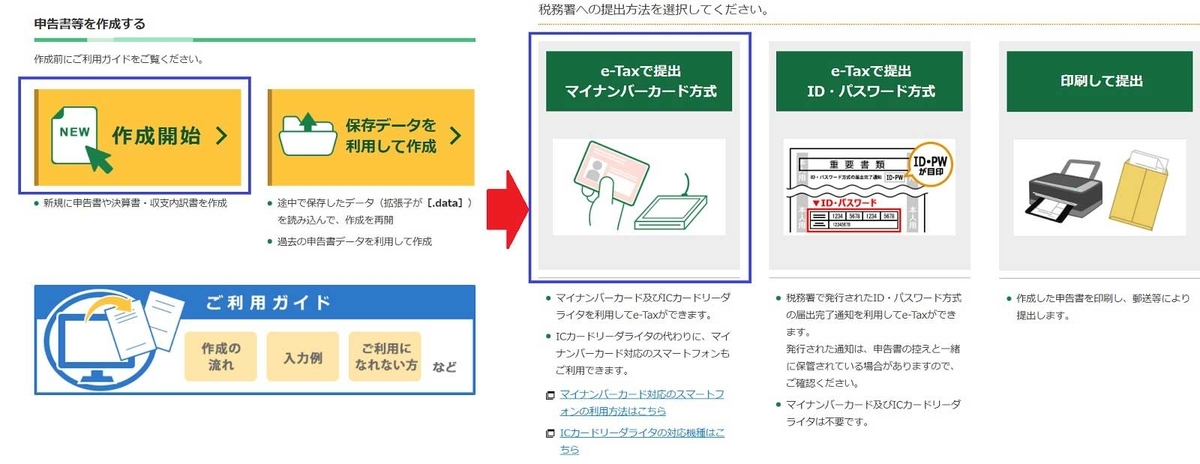 e-Tax準備確認