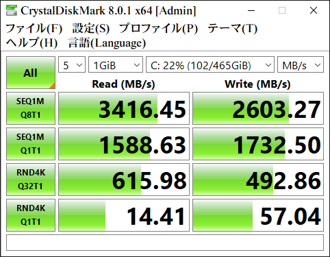 SN750 ベンチ