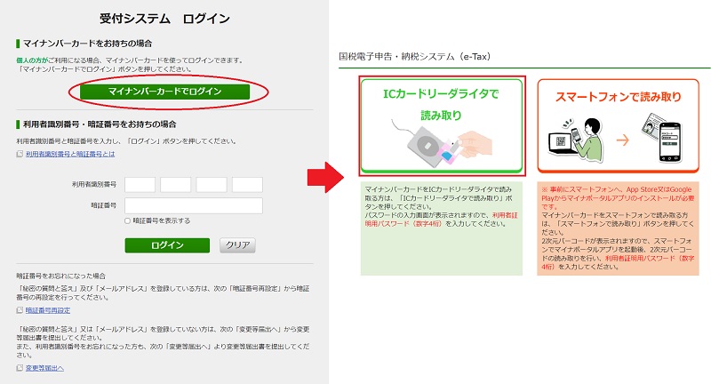 e-Tax 受付システム