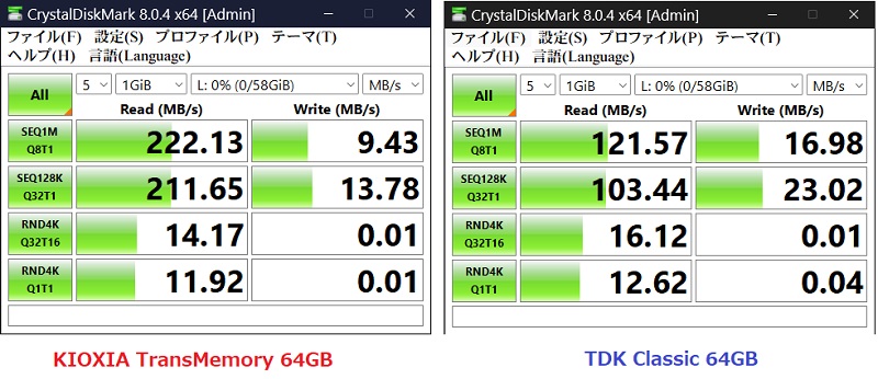 CrystalDiskMark