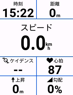 Edge 840 トレーニングページ