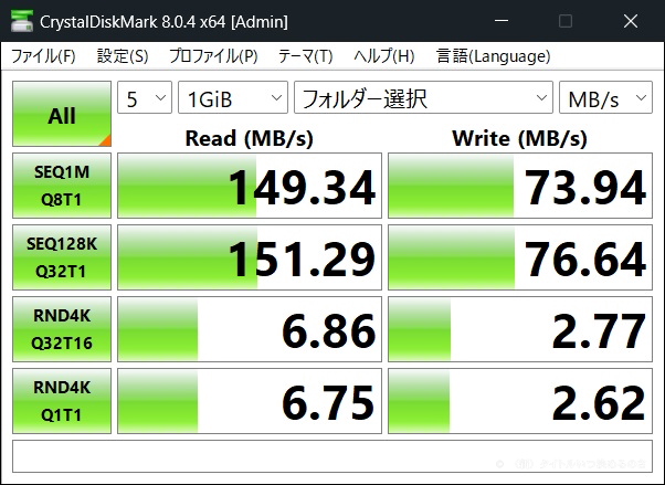 Extreme 128GB 再計測