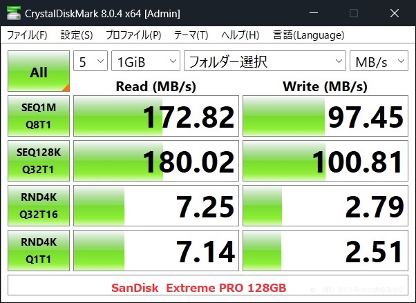 SDカード計測-2