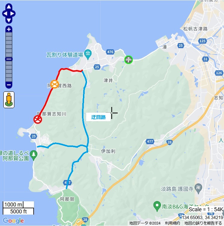 迂回路