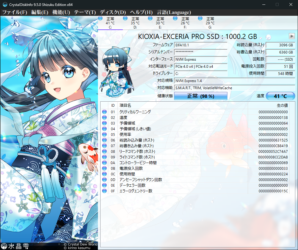 EXCERIA PRO -5