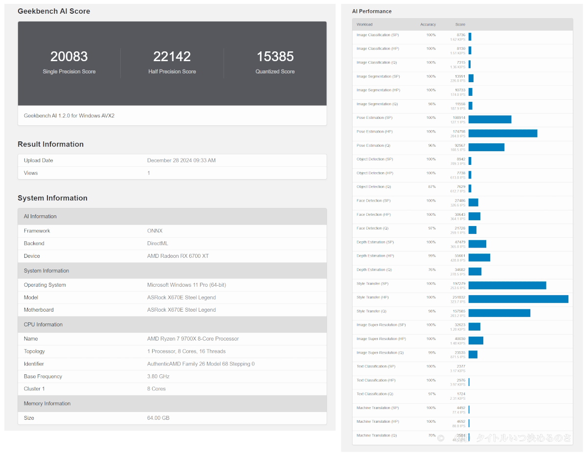Geekbench AI-2