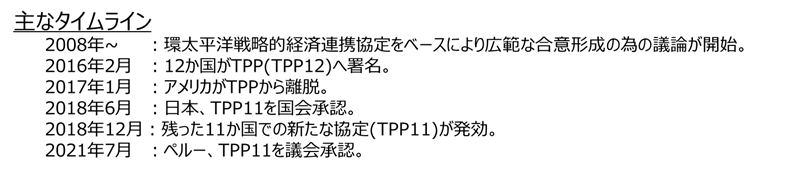 f:id:W-history:20210920104102p:plain