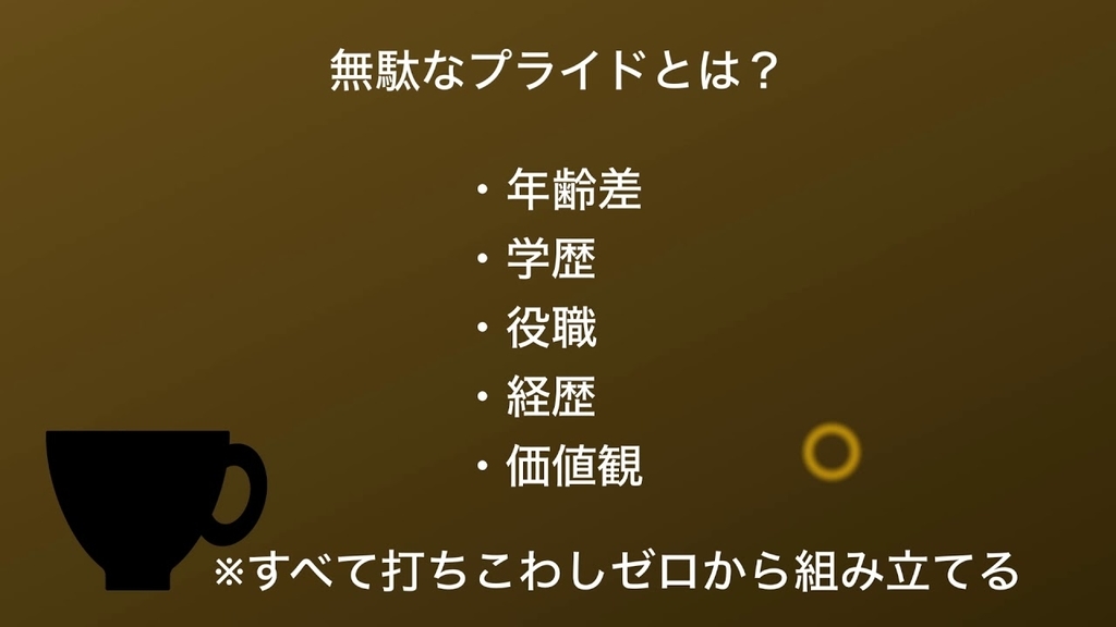 f:id:WAKI514514514:20210318172705j:plain