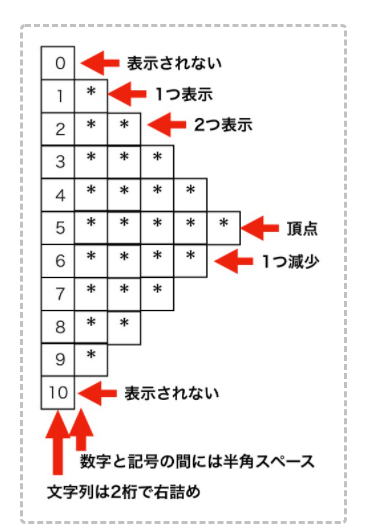 f:id:WAKYOU:20210704222932p:plain