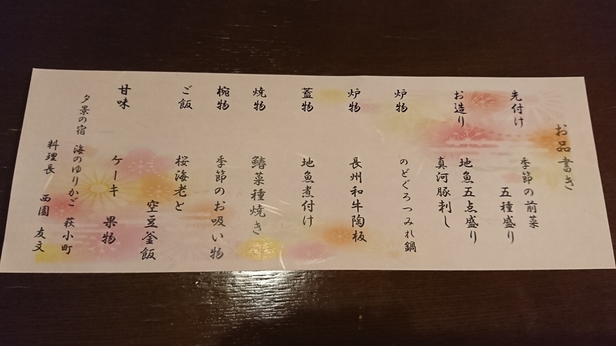 f:id:WANNABE:20190428225332j:plain