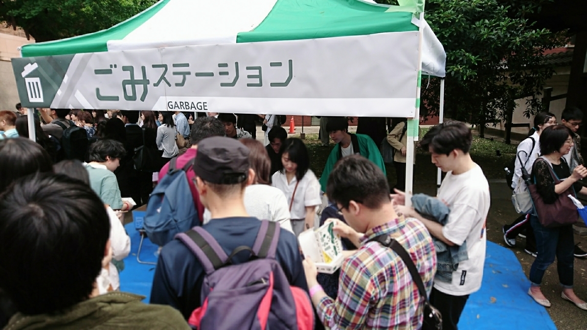 f:id:WANWANSAN:20190519210636j:plain f:id:WANWANSAN:20190519210636j:plain