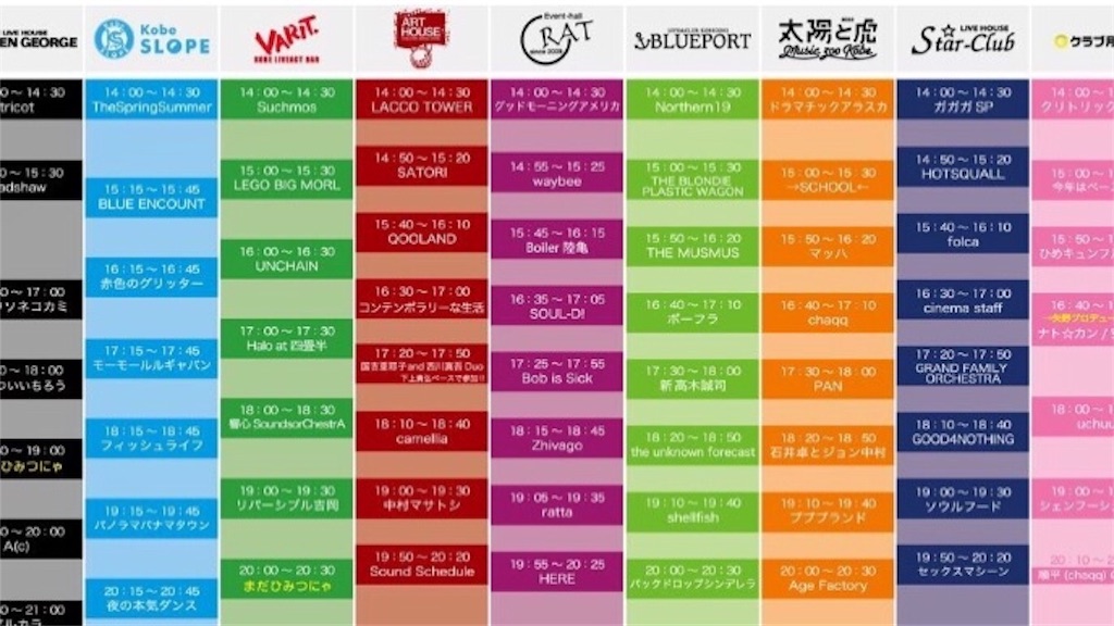 f:id:WARPchange:20161231205911j:image f:id:WARPchange:20161231205911j:image