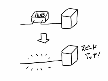 f:id:WAT:20070507202121g:image