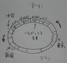 f:id:WAT:20080307181130j:image