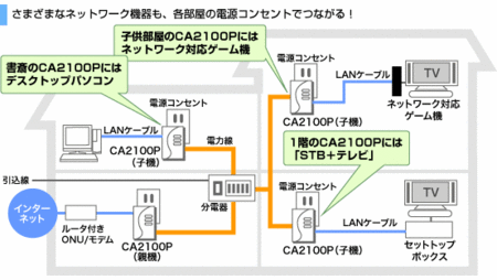 f:id:WAT:20090308111034g:image
