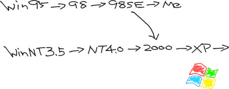 f:id:WAT:20090924233850j:image f:id:WAT:20090924233850j:image