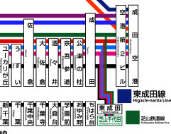 f:id:WAT:20100807155916j:image