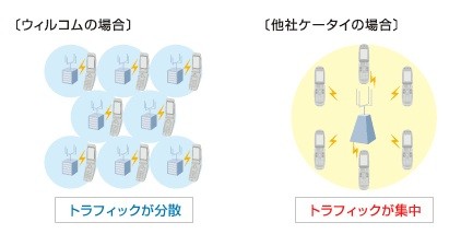 f:id:WAT:20110314160439j:image