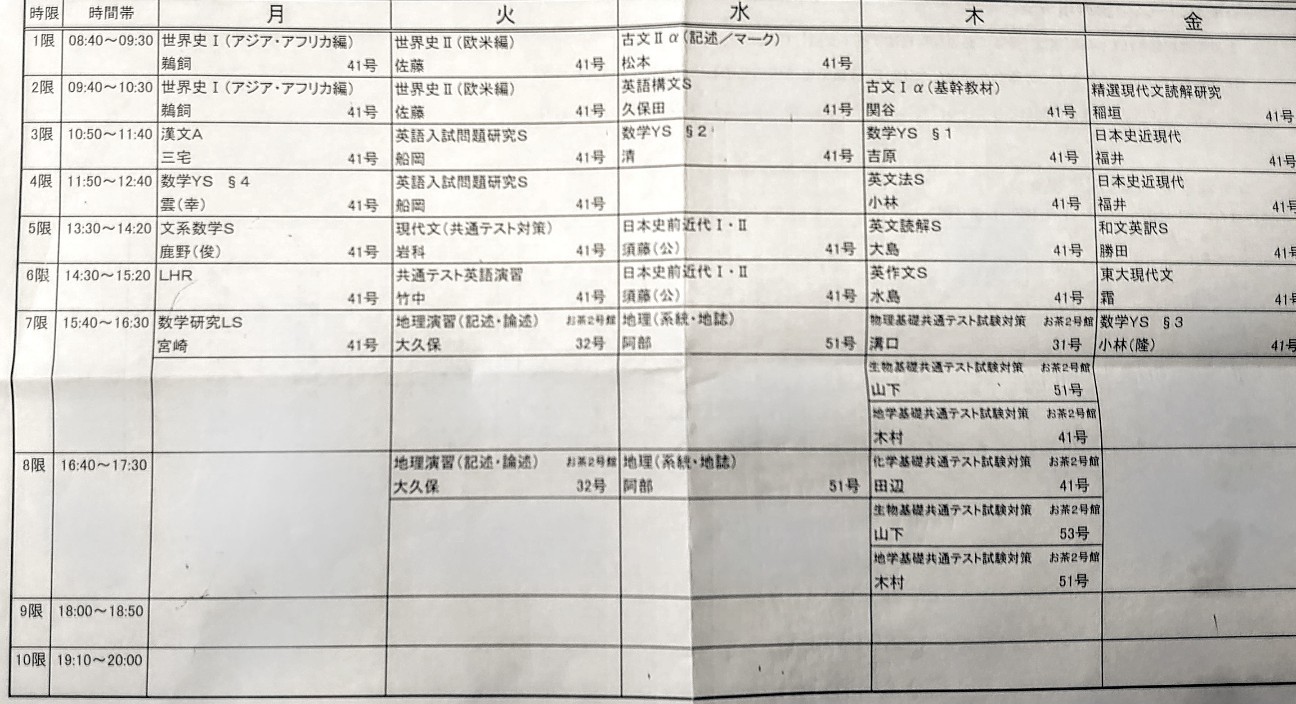駿台浪人生の時間割 テキストについて 戦いの記録