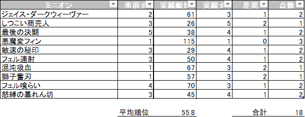 f:id:WAWON:20210914222010p:plain