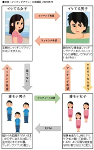 f:id:WAwaku:20200902200052p:plain