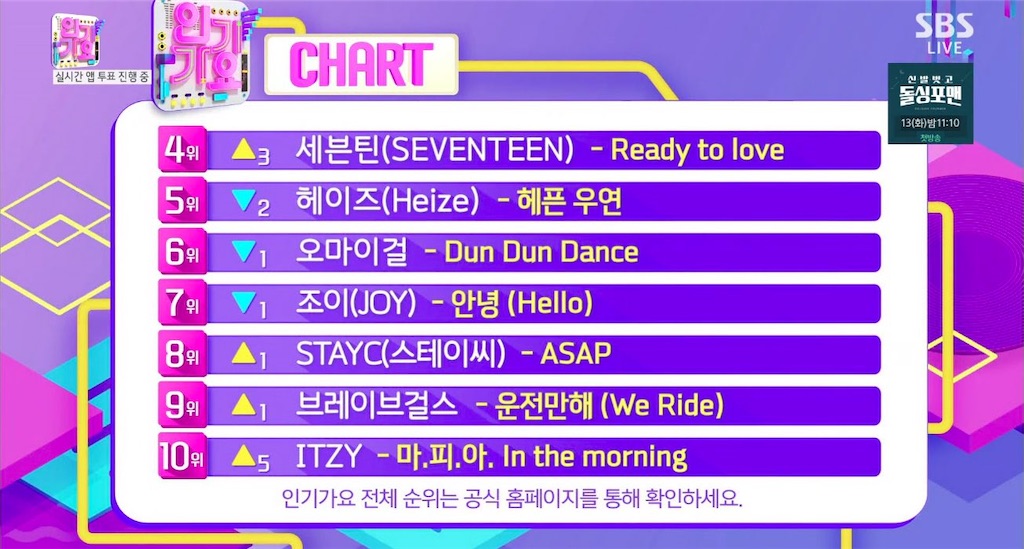 セブチトレカアンケート投票seventeen