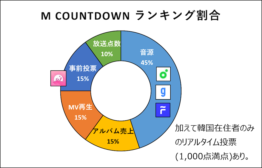 f:id:WWCjapanstaff:20211003102427p:image f:id:WWCjapanstaff:20211003102427p:image