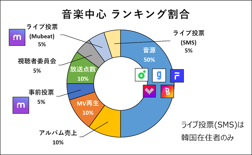 f:id:WWCjapanstaff:20211003102434p:image f:id:WWCjapanstaff:20211003102434p:image