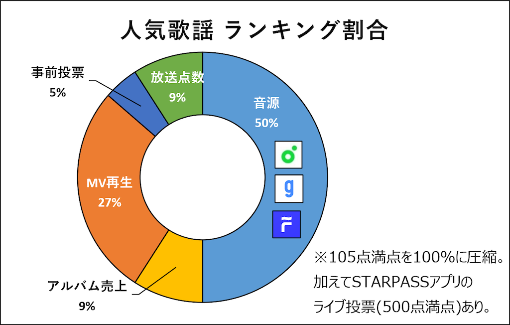 f:id:WWCjapanstaff:20211003102437p:image f:id:WWCjapanstaff:20211003102437p:image