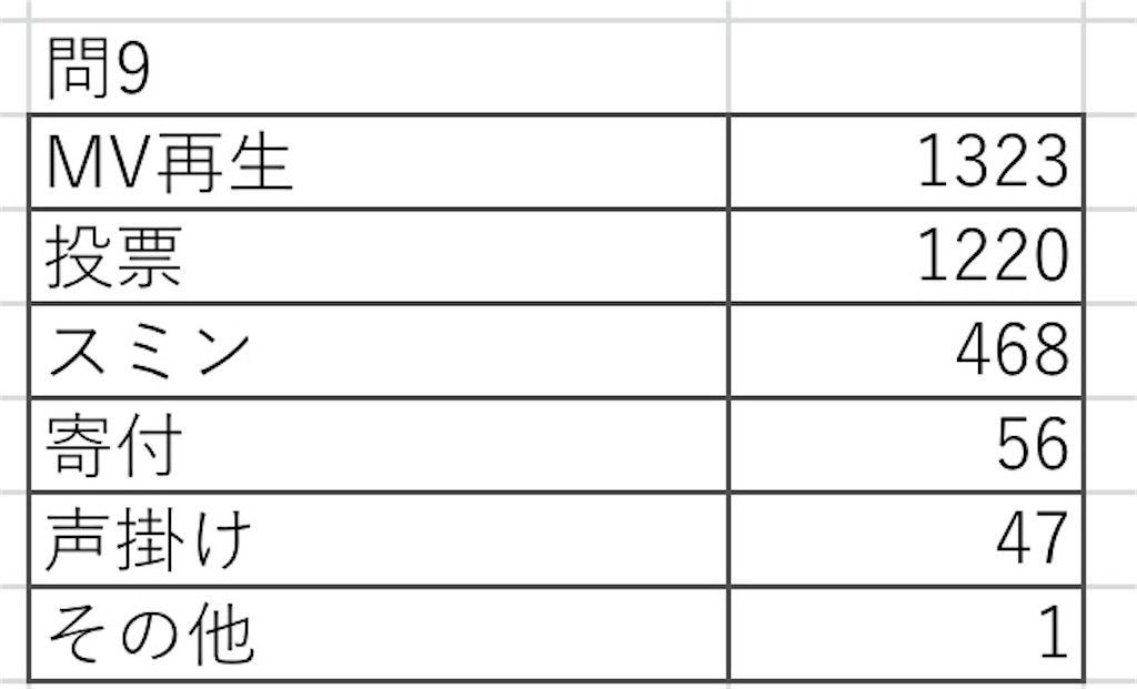 f:id:WWCjapanstaff:20220220175358j:image f:id:WWCjapanstaff:20220220175358j:image