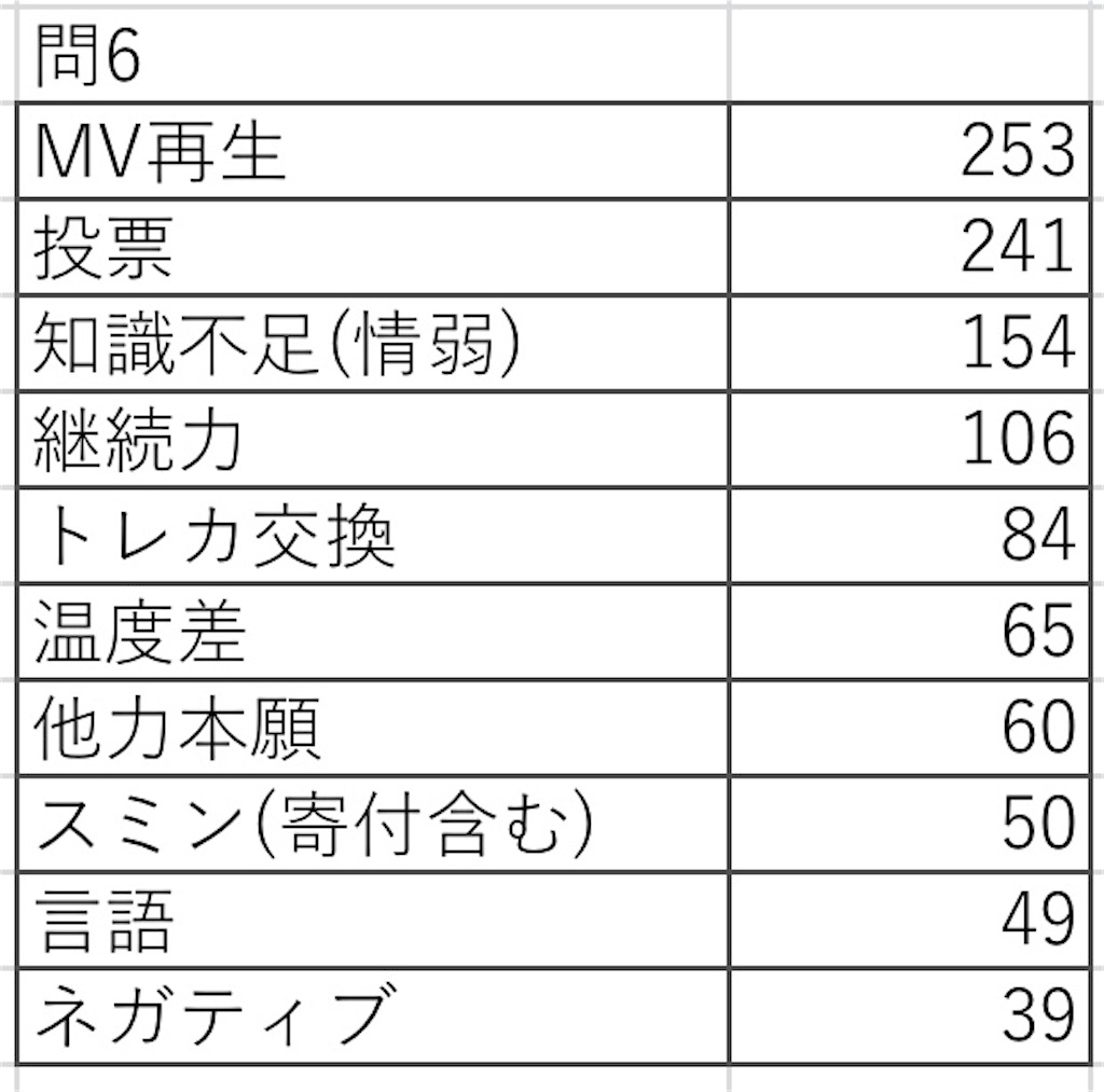 f:id:WWCjapanstaff:20220220180542j:image f:id:WWCjapanstaff:20220220180542j:image