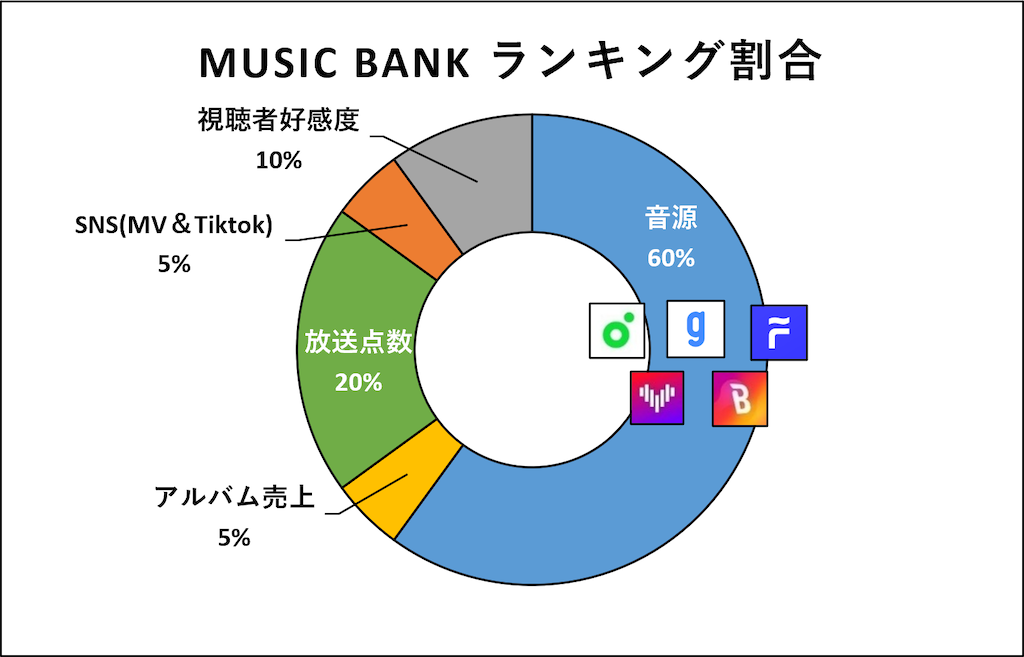 f:id:WWCjapanstaff:20220519123907p:image f:id:WWCjapanstaff:20220519123907p:image