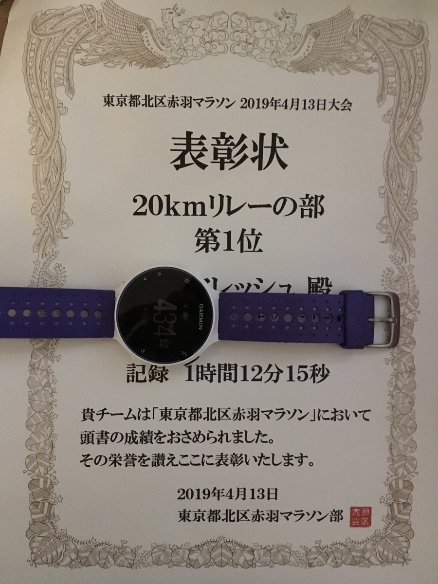 f:id:WaKA:20190413171248j:plain f:id:WaKA:20190413171248j:plain