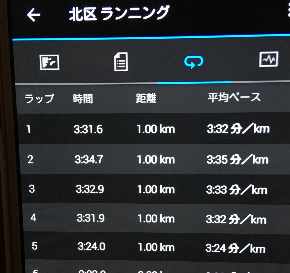 f:id:WaKA:20190413174540j:plain f:id:WaKA:20190413174540j:plain