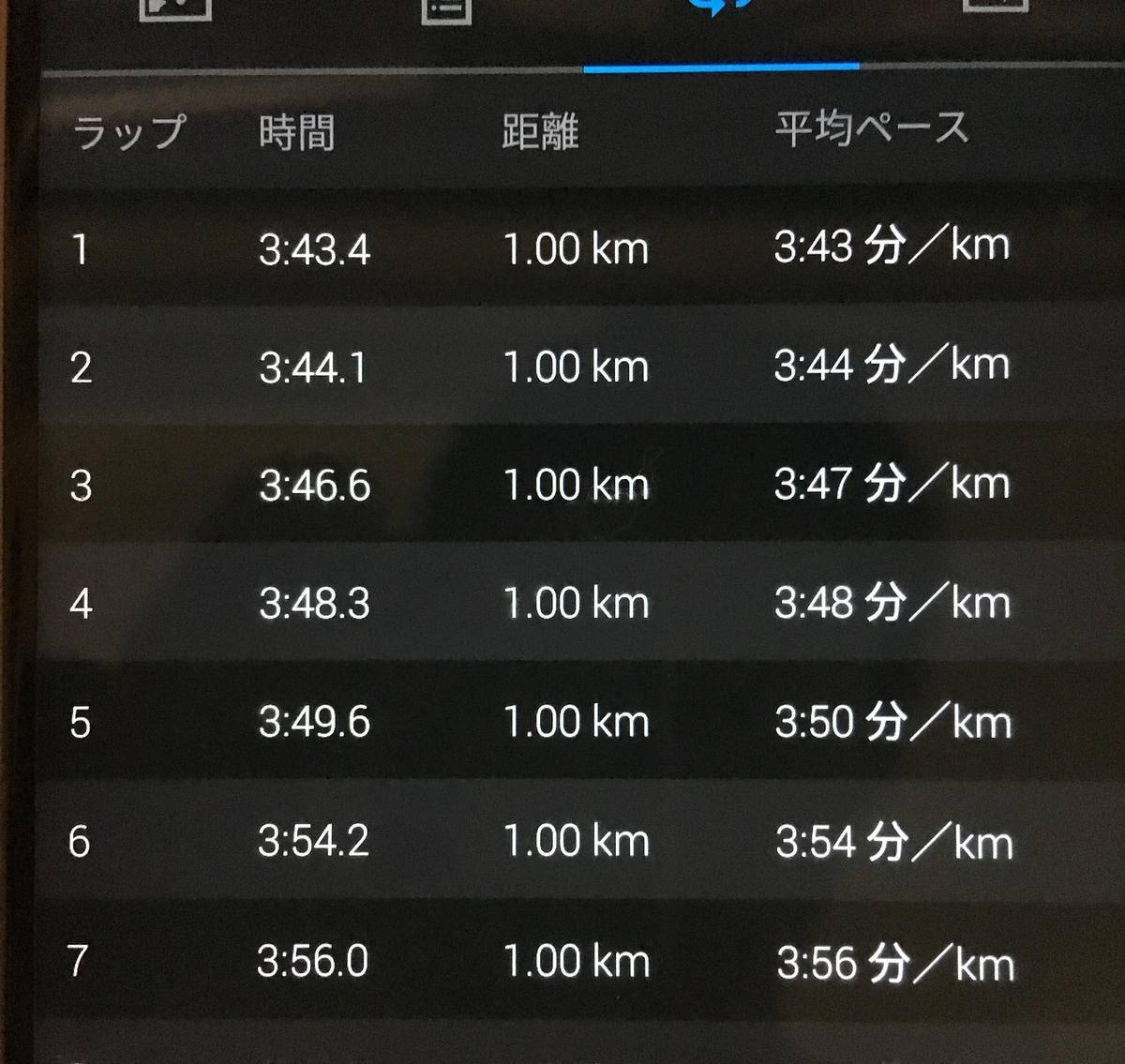 f:id:WaKA:20190416214458j:plain f:id:WaKA:20190416214458j:plain