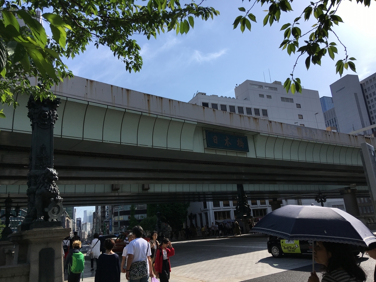 f:id:WaKA:20190505191627j:plain