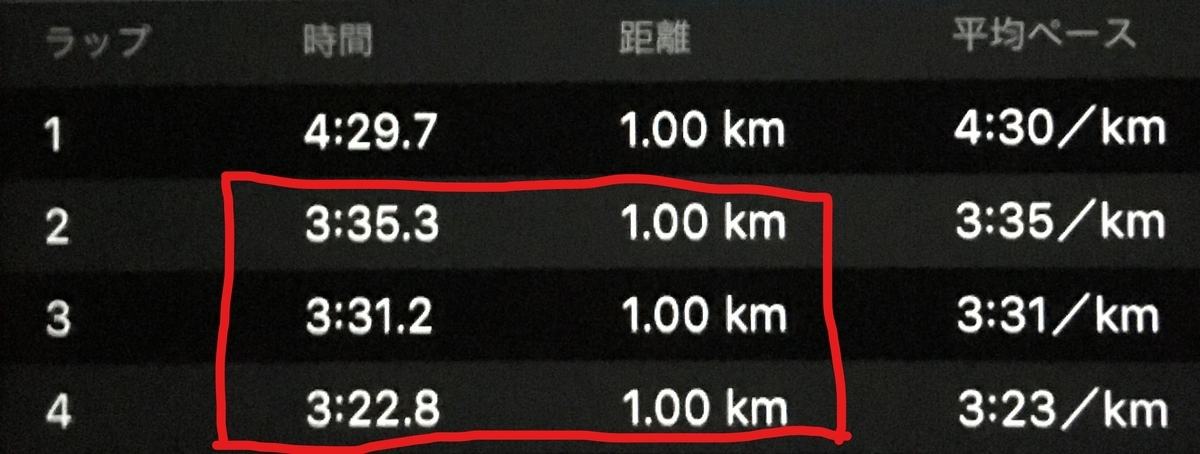 f:id:WaKA:20190619225438j:plain