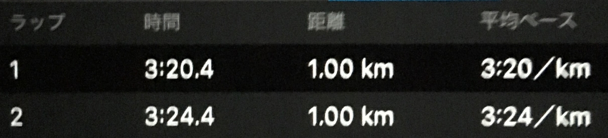 f:id:WaKA:20190619225639j:plain